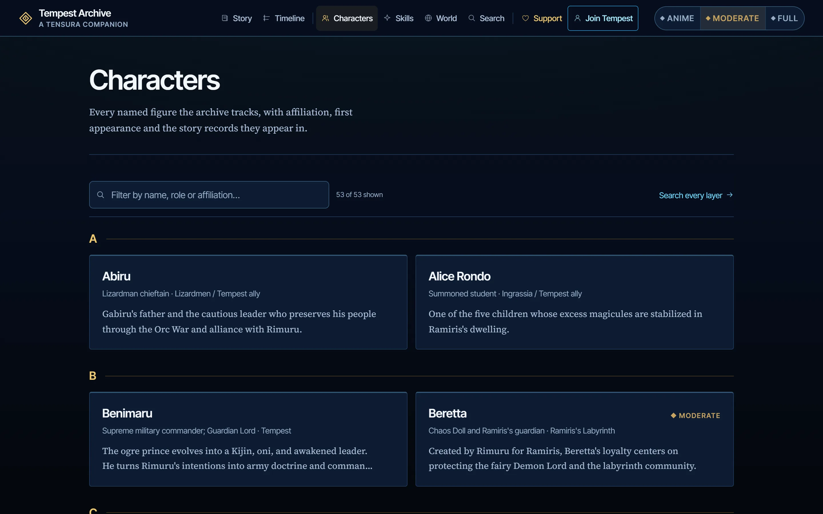 Characters index with a filter field and alphabetised dossier cards